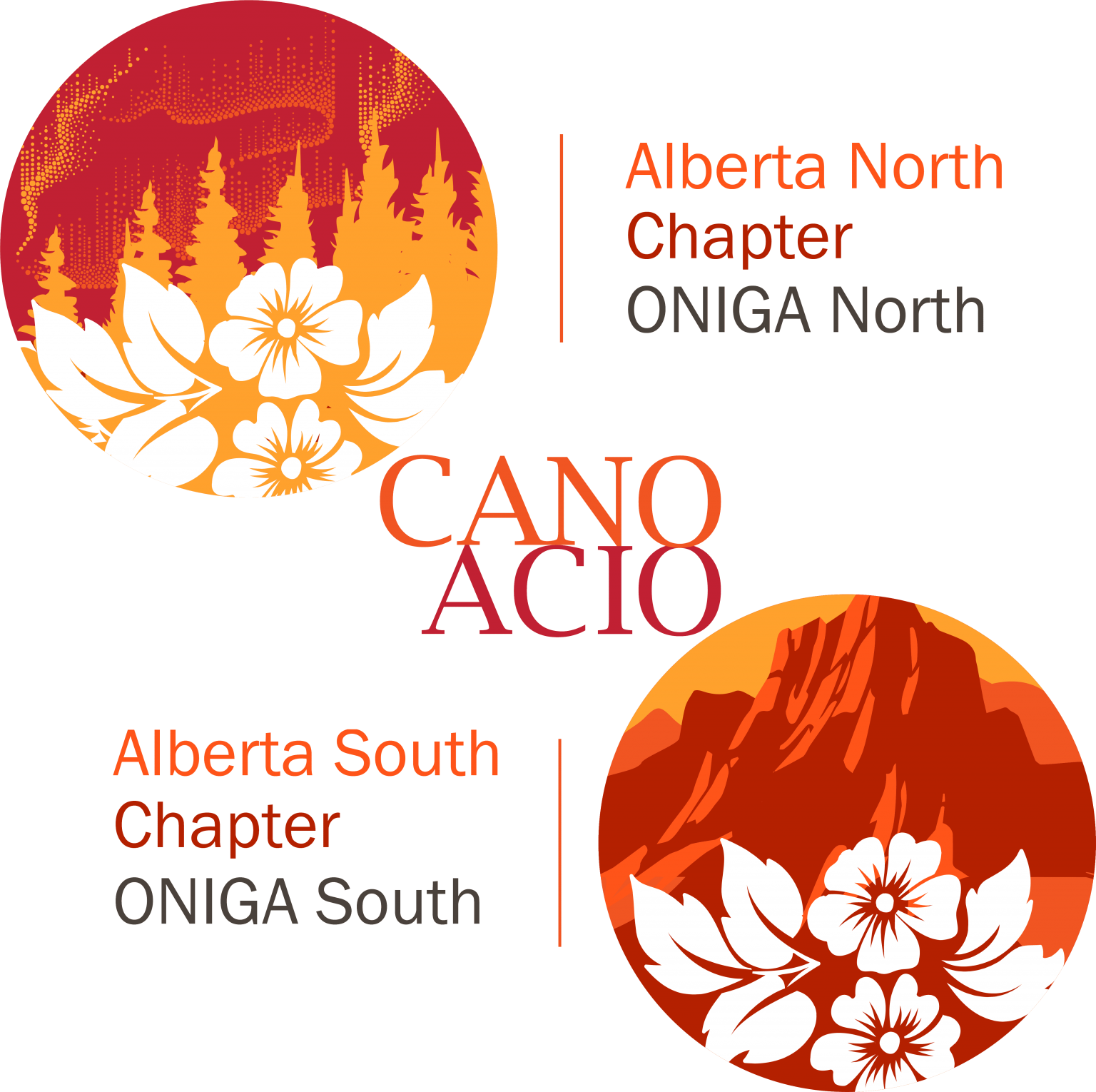 Canadian Association of Nurses in Oncology - Alberta Association Of Nurses